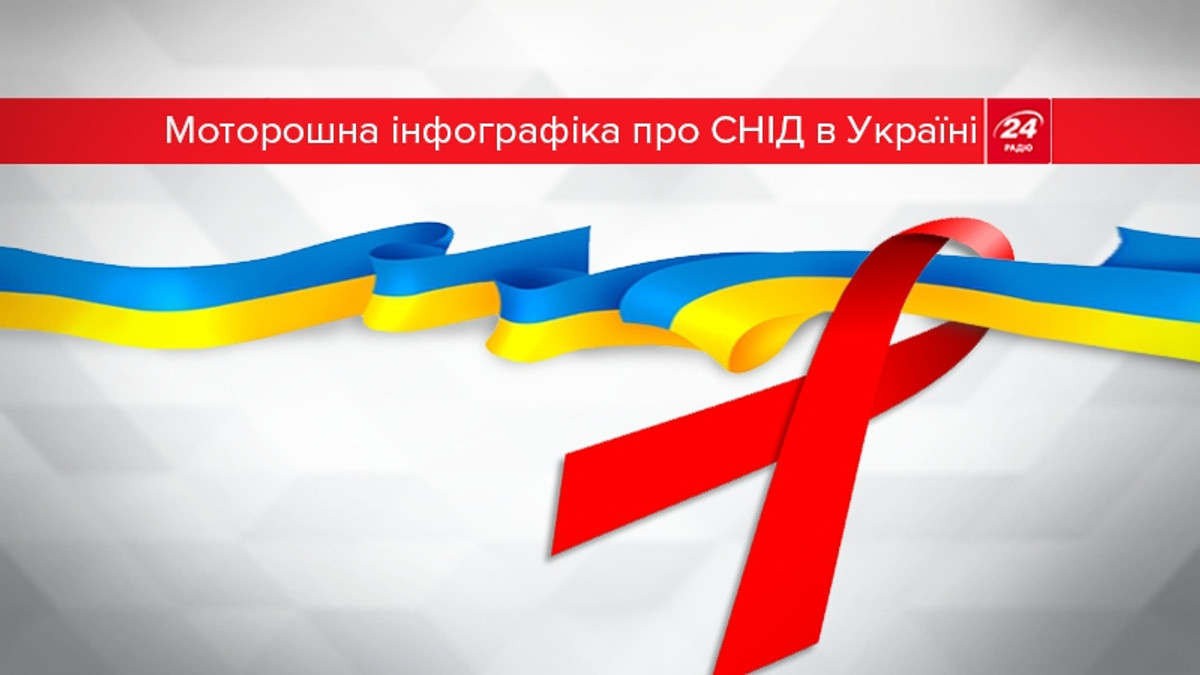 СНІД в Україні - фото 1